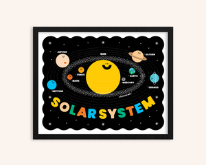 Framed diagram of the solar system with colorful planets and stars on a black background.