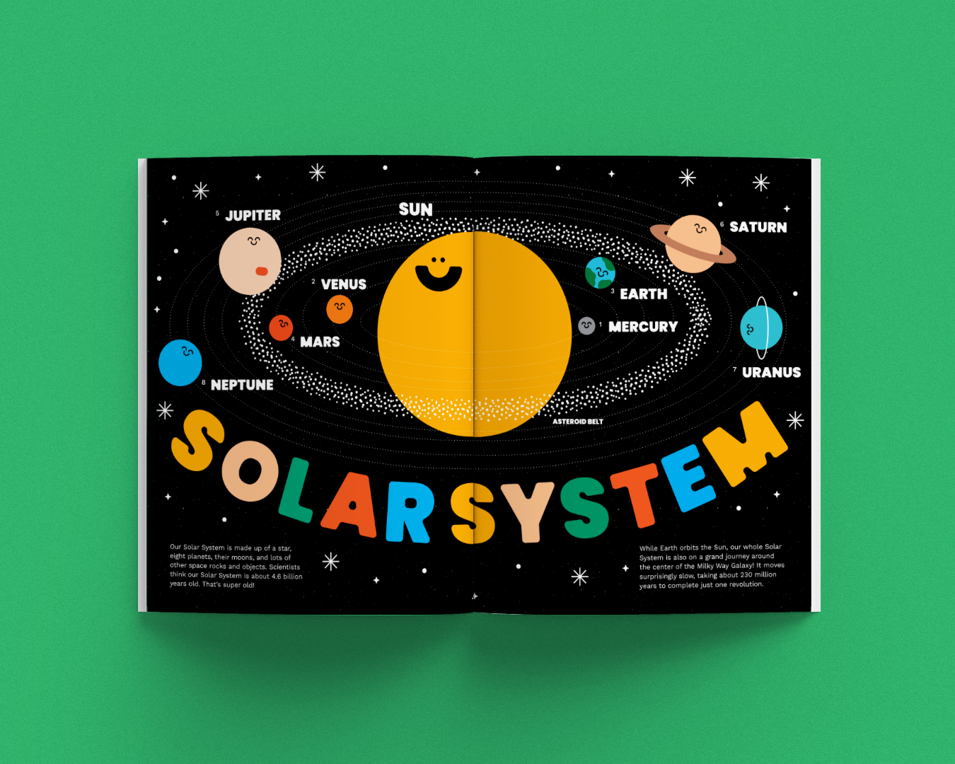 Bobbety magazine spread of the solar system