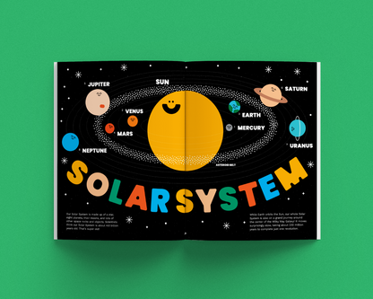 Bobbety magazine spread of the solar system