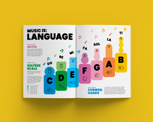 Open magazine with educational content on music theory on a yellow background