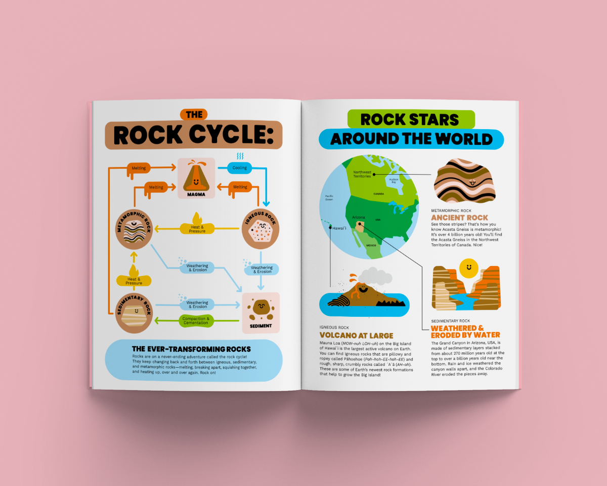 An open educational book or booklet titled 'The Rock Cycle' laid flat on a solid pink background. The pages contain illustrated diagrams of rock transformation, a world map labeled with rock types, and small scenic illustrations.